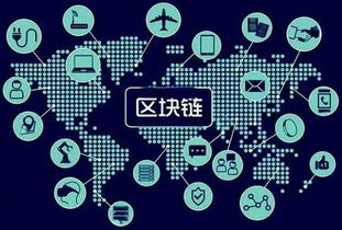 廈門移動完成首個區塊鏈服務網絡（BSN）節點部署，開啟網絡技術新篇章